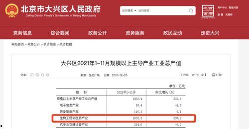 科兴中维最新爆料新闻,疫苗研发进展及市场动态揭秘